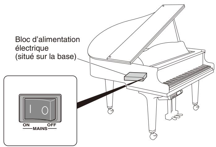 YAMAHA DISKLAVIER E3 CLASSIC - Mise en marche du Disklavier - 1
