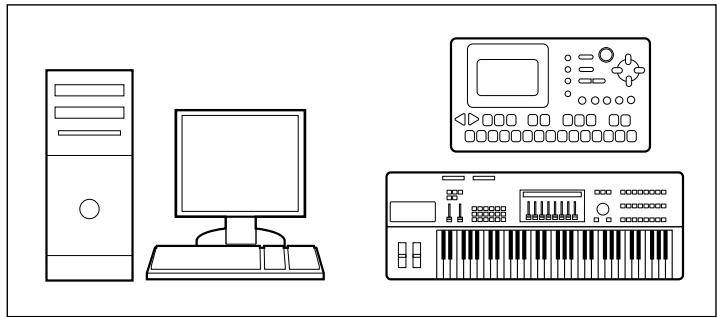 YAMAHA DISKLAVIER E3 CLASSIC - Raccordement de dispositifs MIDI - 1