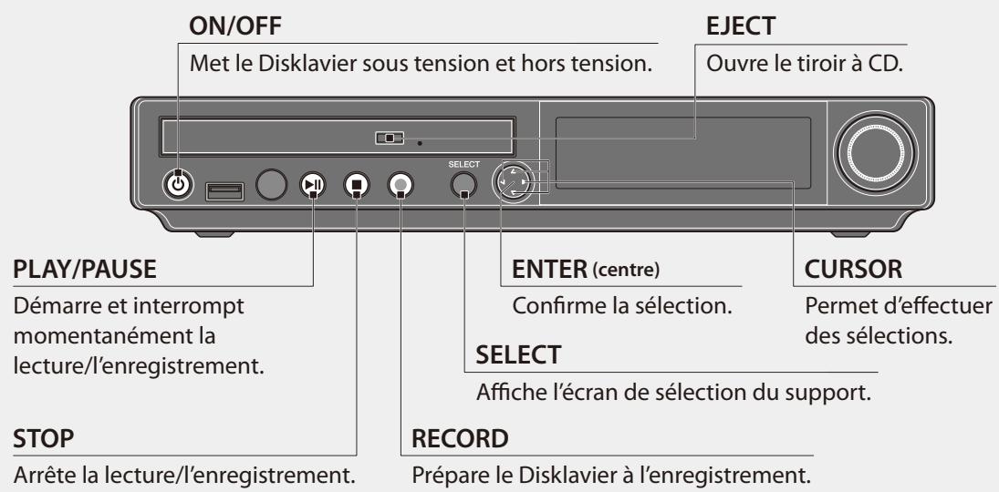 YAMAHA DISKLAVIER E3 CLASSIC - À propos de l'unité de commande - 1