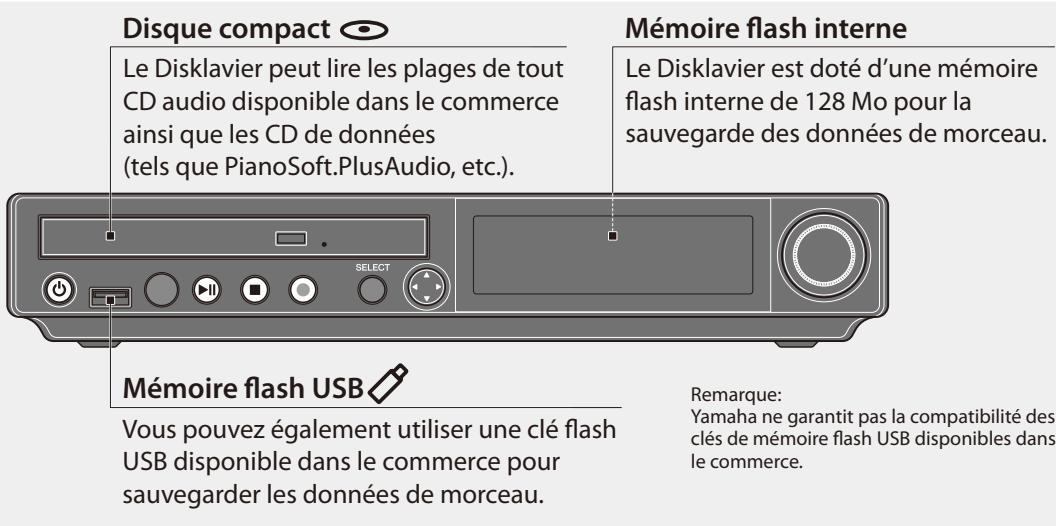 YAMAHA DISKLAVIER E3 CLASSIC - À propos des supports - 1