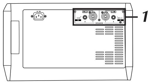 YAMAHA EMX-312SC - Utilisation des enceintes - 2