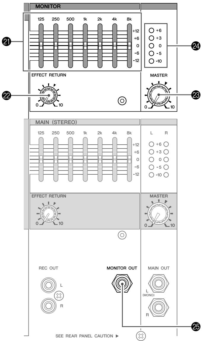 YAMAHA EMX-312SC - Connecteurs REC OUT l et r - 1