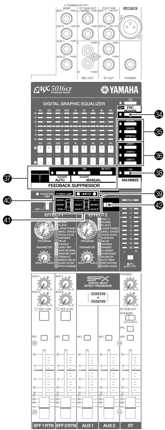 YAMAHA EMX 5016CF - GEQ ON Switch - 1