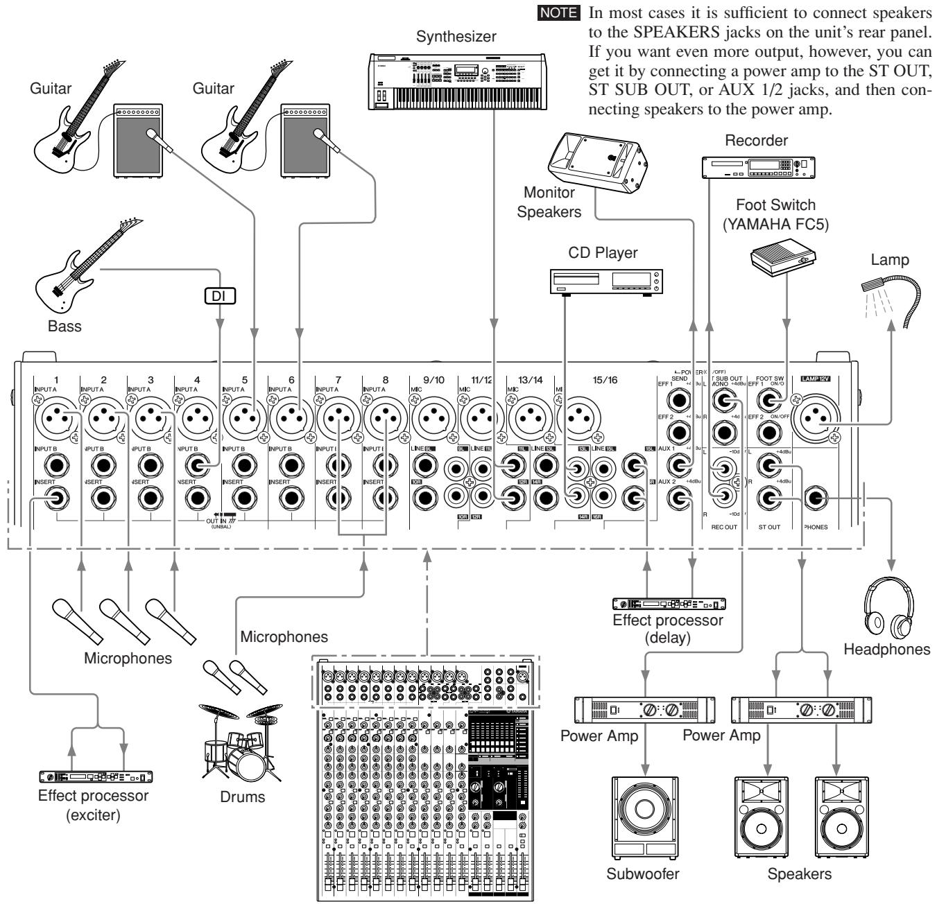 YAMAHA EMX 5016CF - How to install the rack-mount hardware - 5