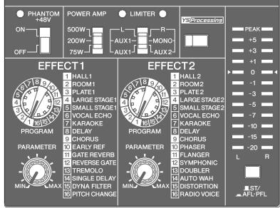 YAMAHA EMX 5016CF - Master Section - 3