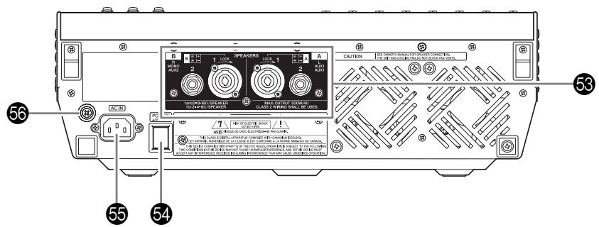 YAMAHA EMX 5016CF - Rear Panel - 1