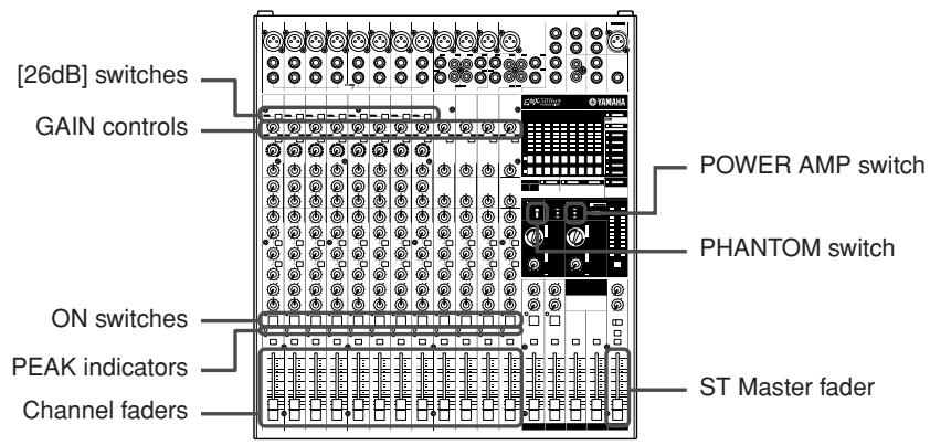 YAMAHA EMX 5016CF - NOTE - 3