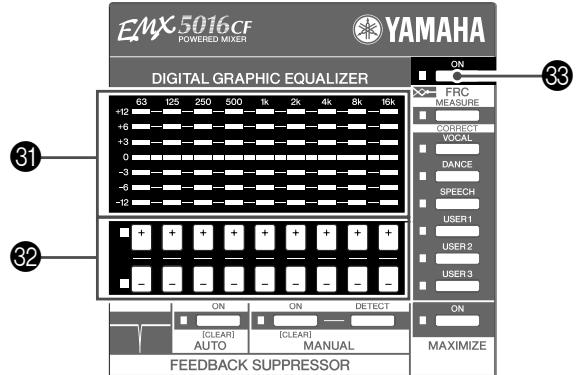 YAMAHA EMX 5016CF - Master Section - 2
