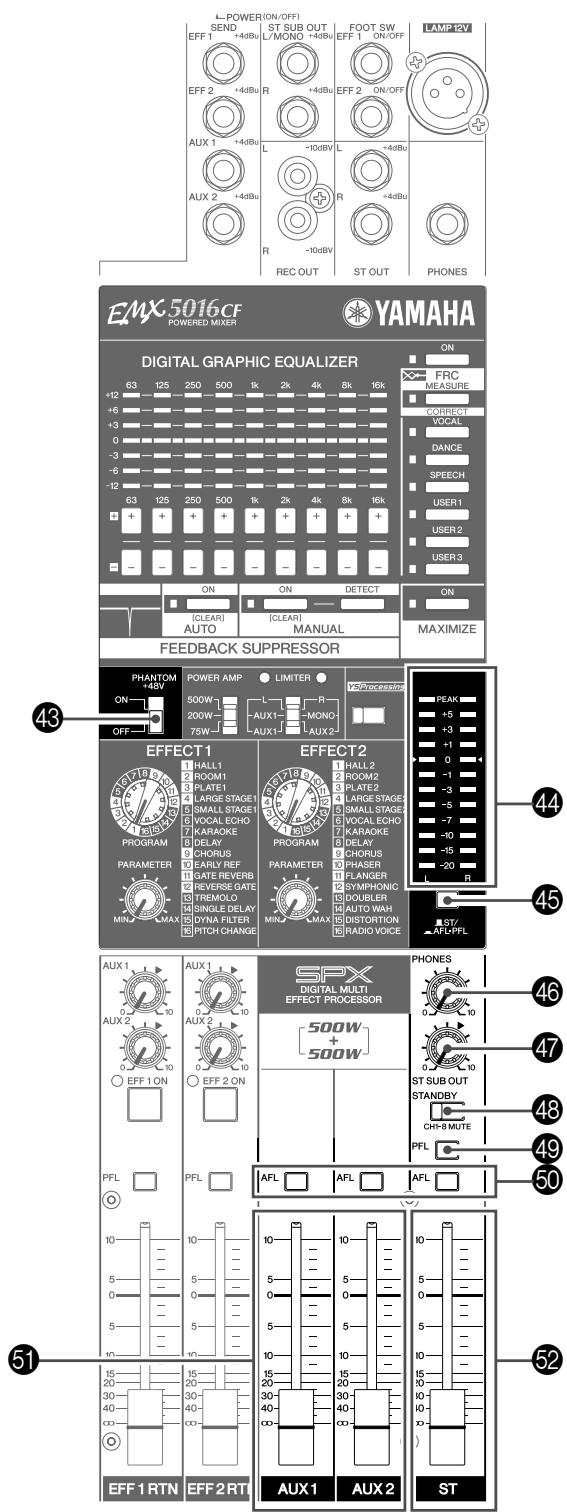 YAMAHA EMX 5016CF - YS Processing Switch - 1