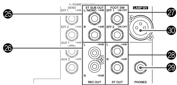 YAMAHA EMX 5016CF - Master Section - 1