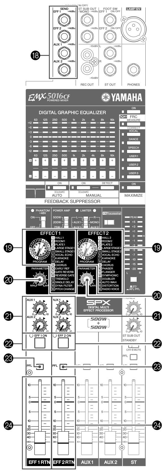 YAMAHA EMX 5016CF - Digital Effects Section - 1