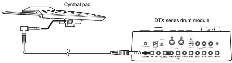 YAMAHA PCY90AT - Connecting - 1