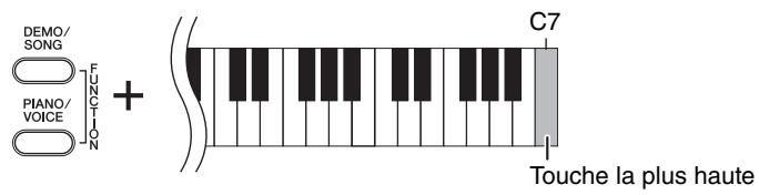 YAMAHA PSR-E433 - Pour régler les canaux de reproduction sur « 1+2 » : - 1