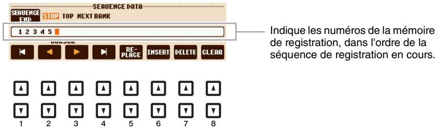 YAMAHA PSR-S750 - Appel des numéros de mémoires de registration dans l'ordre (registration sequence (sequence de registration)) - 2