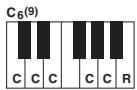YAMAHA PSR-S750 - Lorsque la note fondamentale source est c : - 7