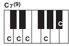 YAMAHA PSR-S750 - Lorsque la note fondamentale source est c : - 23
