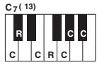 YAMAHA PSR-S750 - Lorsque la note fondamentale source est c : - 27