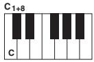 YAMAHA PSR-S750 - Lorsque la note fondamentale source est c : - 31