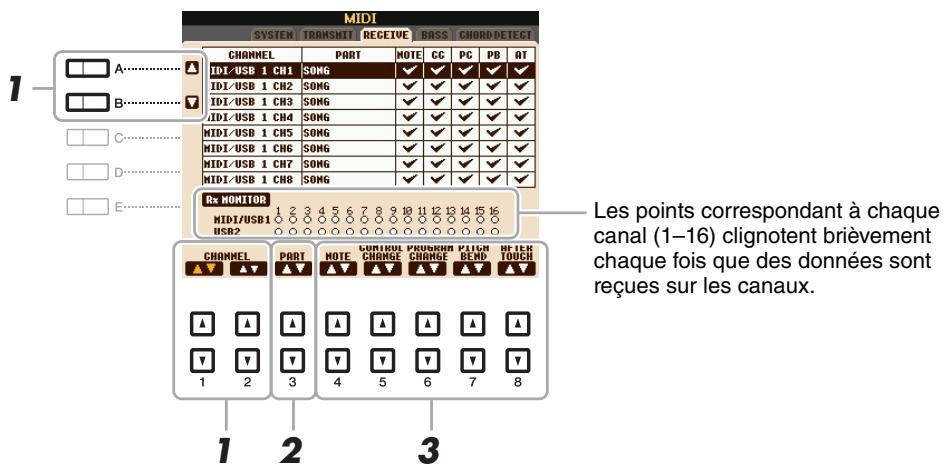 YAMAHA PSR-S750 - Utilisation des touches [4 ▲▼]–[8 ▲▼] pour déterminer les types de données à envoyer. - 1
