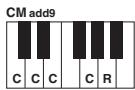 YAMAHA PSR-S750 - Lorsque la note fondamentale source est c : - 5