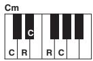 YAMAHA PSR-S750 - Lorsque la note fondamentale source est c : - 9