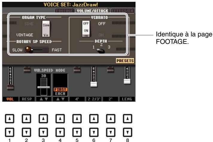 YAMAHA PSR-S750 - Enregistrez la sonorité éditée. - 1