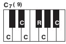 YAMAHA PSR-S750 - Lorsque la note fondamentale source est c : - 28