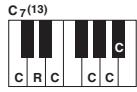 YAMAHA PSR-S750 - Lorsque la note fondamentale source est c : - 25