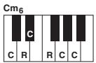 YAMAHA PSR-S750 - Lorsque la note fondamentale source est c : - 10