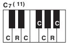 YAMAHA PSR-S750 - Lorsque la note fondamentale source est c : - 24