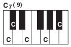 YAMAHA PSR-S750 - Lorsque la note fondamentale source est c : - 26