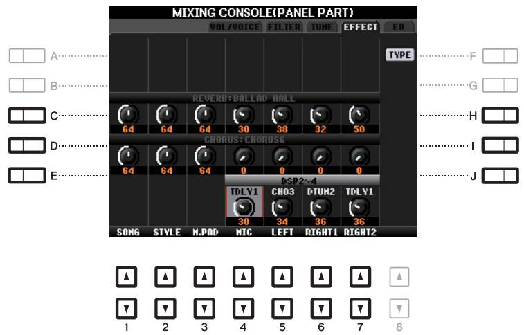 YAMAHA PSR-S750 - Réglage de la profondeur des effets pour chaque partie - 1