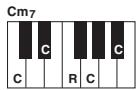 YAMAHA PSR-S750 - Lorsque la note fondamentale source est c : - 11