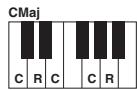YAMAHA PSR-S750 - Lorsque la note fondamentale source est c : - 1