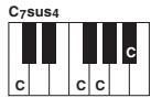 YAMAHA PSR-S750 - Lorsque la note fondamentale source est c : - 21