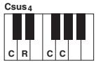 YAMAHA PSR-S750 - Lorsque la note fondamentale source est c : - 33