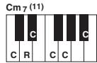 YAMAHA PSR-S750 - Lorsque la note fondamentale source est c : - 15
