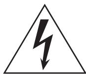 YAMAHA RIO3224-D - Explanation of Graphical Symbols - 1