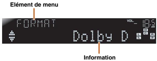 YAMAHA RX-V367 - Signal Info - 1