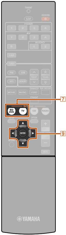 YAMAHA RX-V367 - Dimension - 1