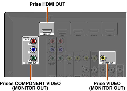 YAMAHA RX-V367 - Raccordement d'un moniteur TV - 1
