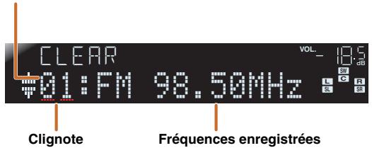 YAMAHA RX-V367 - Suppression de stations présélectionnées - 1