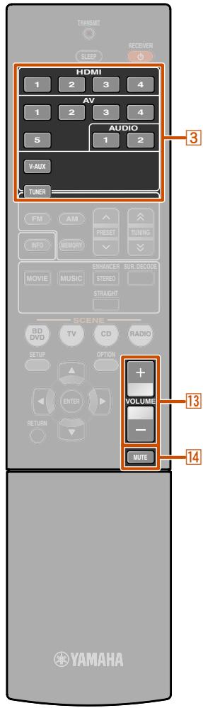 YAMAHA RX-V367 - ■ Message d'avertissement - 1