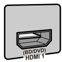 YAMAHA RX-V367 - Prises HDMI - 1