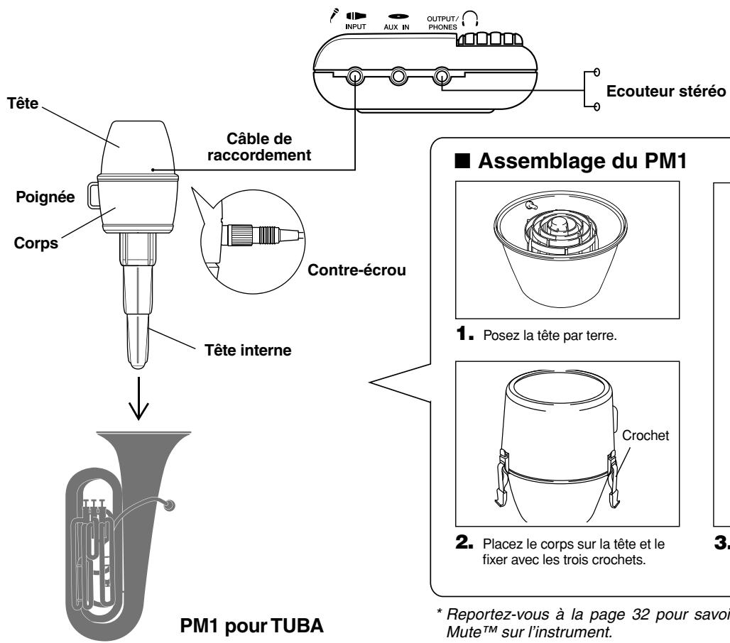 YAMAHA SILENT BRASS PICKUP MUTE - Interférences électriques - 3