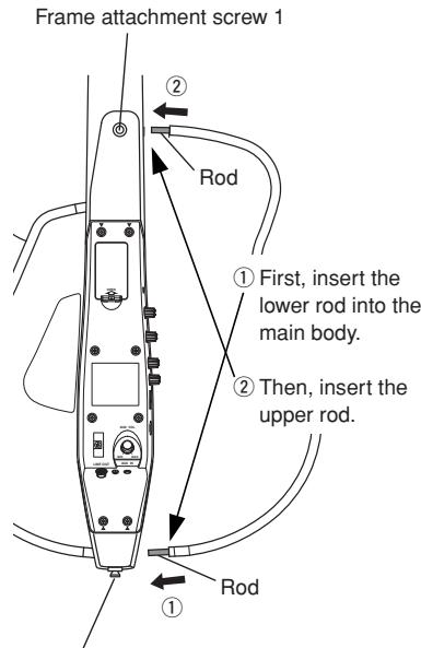 YAMAHA SLG110N - Attaching the Frame - 2