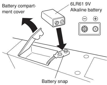 YAMAHA SLG110N - ■ Installing the Battery - 1