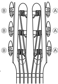 YAMAHA SLG110N - Changing Strings - 4