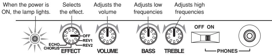 YAMAHA SLG110S - Using the LINE OUT jack (Using with a guitar amplifier or powered speaker, etc.) - 1