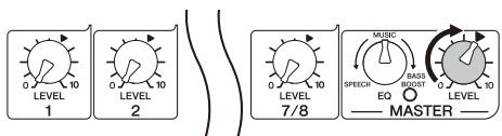 YAMAHA STAGEPAS 400I - Connect the included power cord. - 5